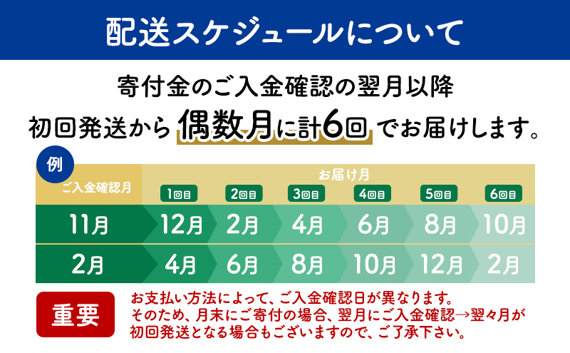 北海道 十勝 チーズアソート7種B / ラクレット入り バラエティセット 6回定期便（偶数月お届け）[チーズ工房NEEDS]【 定期便 頒布会 隔月 チーズ アソート 詰合せ セット ラクレット モッツァレラ 大地のほっぺ さけるチーズ NEEDS】
