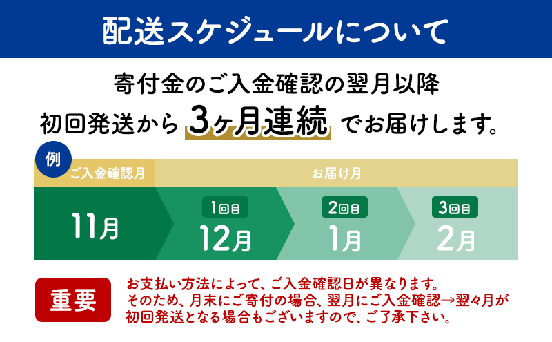 NEEDSオリジナルチーズ7種詰合せB（ラクレット）【十勝幕別町】3回定期便［1ヶ月に1回］ 加工食品 乳製品 セット 詰め合わせ 