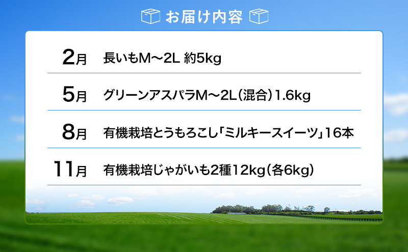 十勝幕別の定期便 旬野菜 年4回お届け（長いも・アスパラガス・とうもろこし・じゃがいも）【 長芋 アスパラ コーン いも ジャガイモ 産地直送 定期便 北海道 十勝 幕別 】
