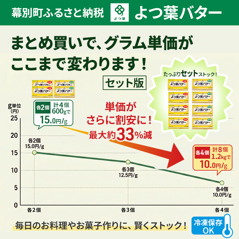 よつ葉 「北海道 よつ葉バター 加塩150g×3・食塩不使用150g×3 セット【 よつ葉 美味しい パン ケーキ 製菓 お菓子 無塩 塩 北海道 十勝 幕別 】