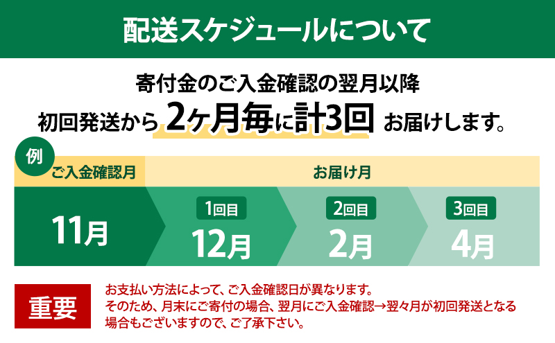 [大人気ハンバーグの定期便] 全3回/2ヶ月毎 合計36個 北海道 十勝牛 合挽ハンバーグ 150g×12個【 セット 国産牛 牛肉 豚肉 ハンバーグ パティ パテ 惣菜 小分け 冷凍 国産 北海道 十勝 幕別 ふるさと納税 送料無料 】