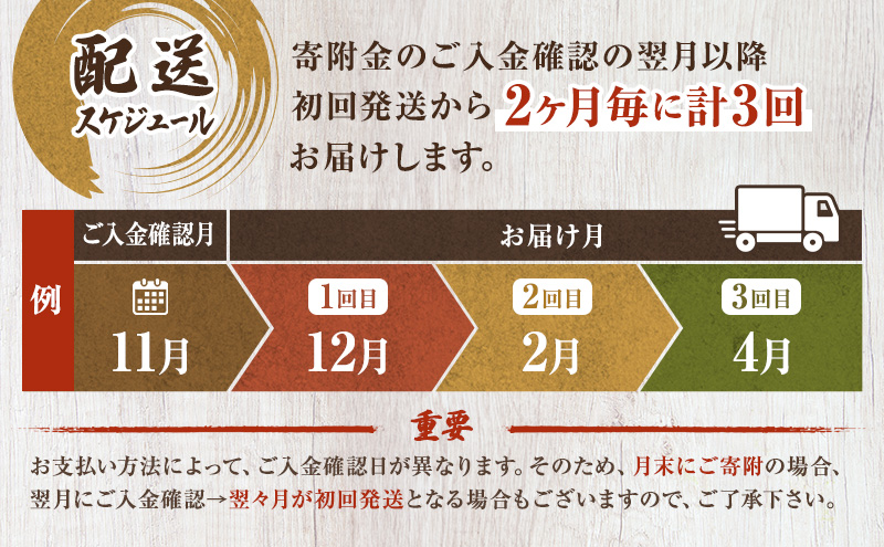 [大人気ハンバーグの定期便] 全3回/2ヶ月毎 合計30個 北海道 十勝牛 合挽ハンバーグ 150g×10個【 セット 国産牛 牛肉 豚肉 ハンバーグ パティ パテ 惣菜 小分け 冷凍 国産 北海道 十勝 幕別 】