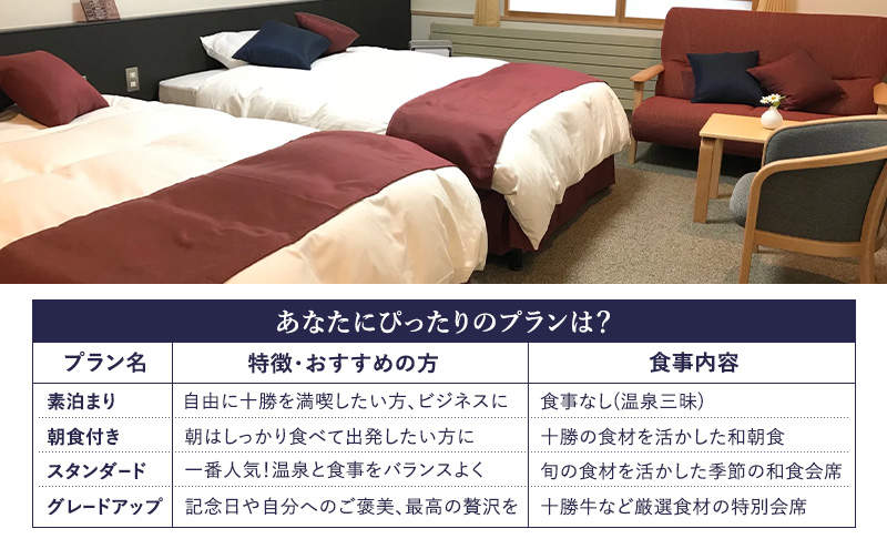 十勝ナウマン温泉 ホテルアルコ 一泊二食ペア宿泊券 スタンダード 2名様分【 北海道 幕別町 十勝 ナウマン温泉 ホテルアルコ 宿泊券 2名 ペア 一泊二食 温泉 旅行 観光 ギフト 】