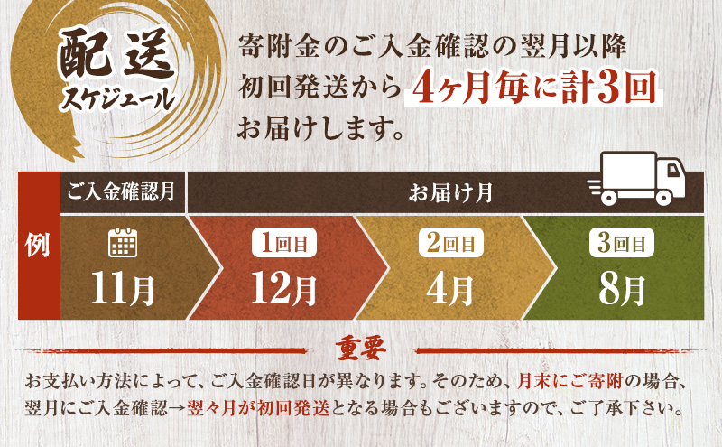 [大人気ハンバーグの定期便] 全3回/4ヶ月毎 合計66個 北海道 十勝牛 手ごねハンバーグ 200g×22個【 セット 牛100% 国産牛 牛肉 ハンバーグ パティ パテ 惣菜 小分け 冷凍 大きい 国産 北海道 十勝 幕別 】