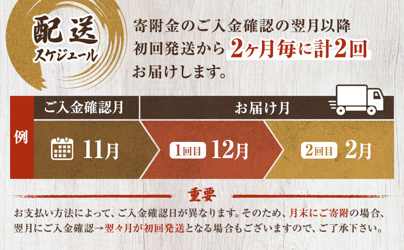 [大人気ハンバーグの定期便] 全2回/2ヶ月毎 合計20個 北海道 十勝牛 手ごねハンバーグ 200g×10個【 セット 牛100% 国産牛 牛肉 ハンバーグ パティ パテ 惣菜 小分け 冷凍 大きい 国産 北海道 十勝 幕別 】