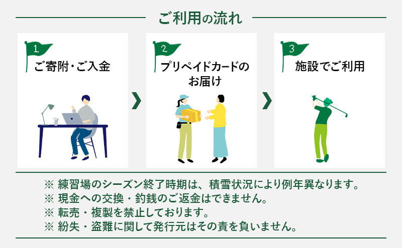 北海道十勝幕別町 札内川ゴルフ練習場プリペイドカード ゴルフ場利用権 ポイント 