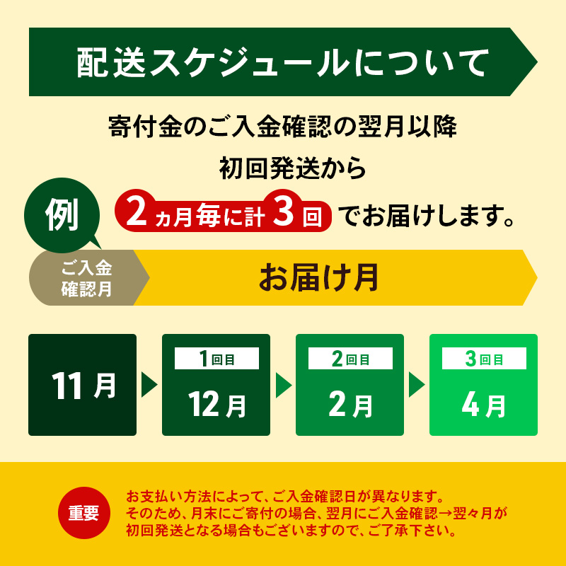 定期便 2ヵ月毎 全3回 よつ葉 「北海道 十勝シュレッドチーズ[要加熱]」3kg【 よつ葉 美味しい チーズ グラタン ピザ 大容量 業務用 北海道 十勝 幕別 】