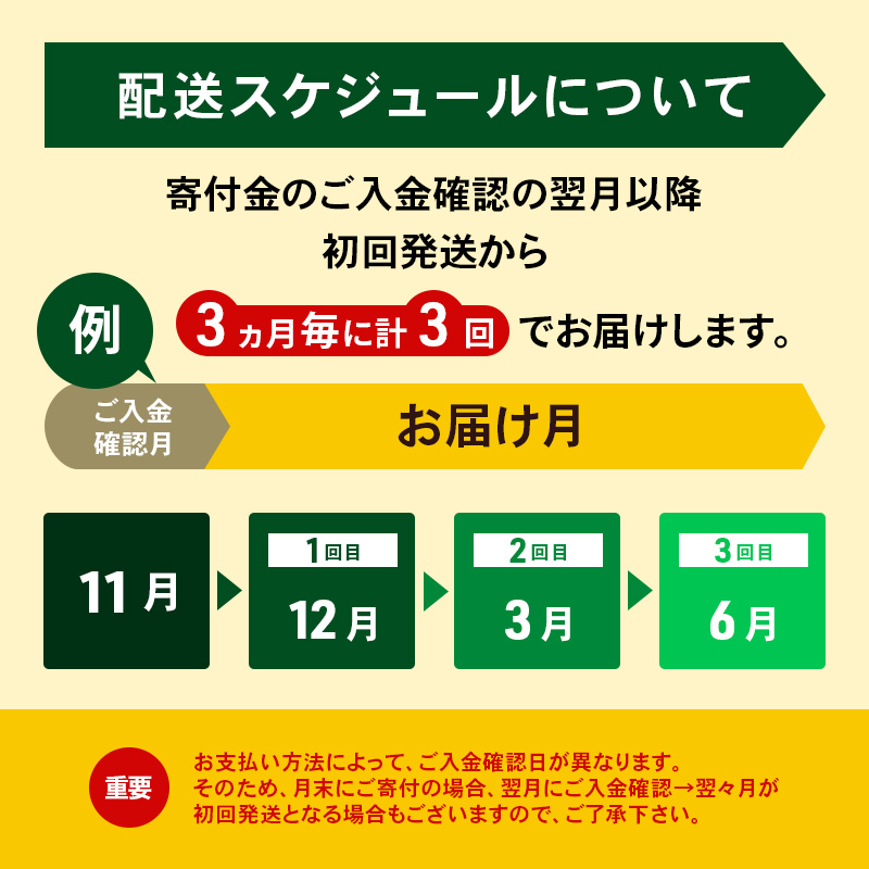 定期便 3ヵ月毎 全3回 よつ葉 「北海道 十勝シュレッドチーズ[要加熱]」3kg【 よつ葉 美味しい チーズ グラタン ピザ 大容量 業務用 北海道 十勝 幕別 】