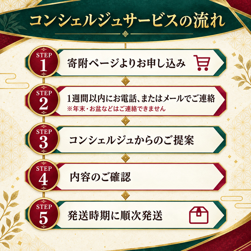 【旅行で楽しむ】あなただけの特別を まくべつコンシェルジュ　返礼品おまかせ 70万 旅行系限定コース [ 幕別町役場 定期便 ギフト 贈答 おまかせ おすすめ パークゴルフ 温泉 気球 体験 ]