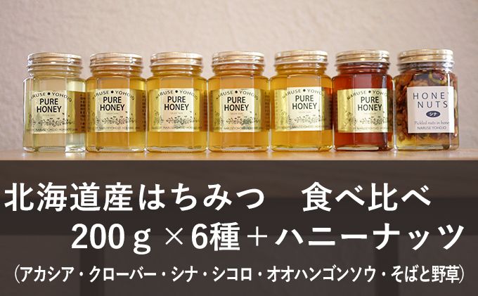 【純粋蜂蜜】北海道産はちみつ食べ比べ（蜂蜜200g×6種＋ハニーナッツ170g）