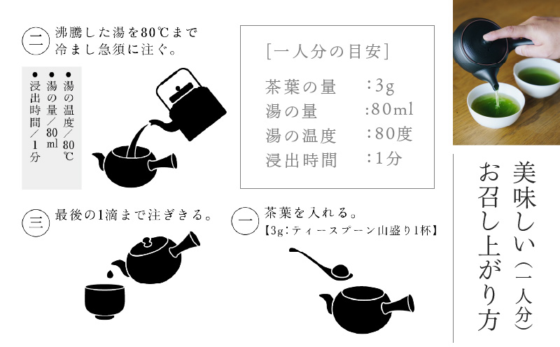 日本茶専門店【貴茶−TAKACHA】煎茶［后］ リーフ 1袋　K068-021