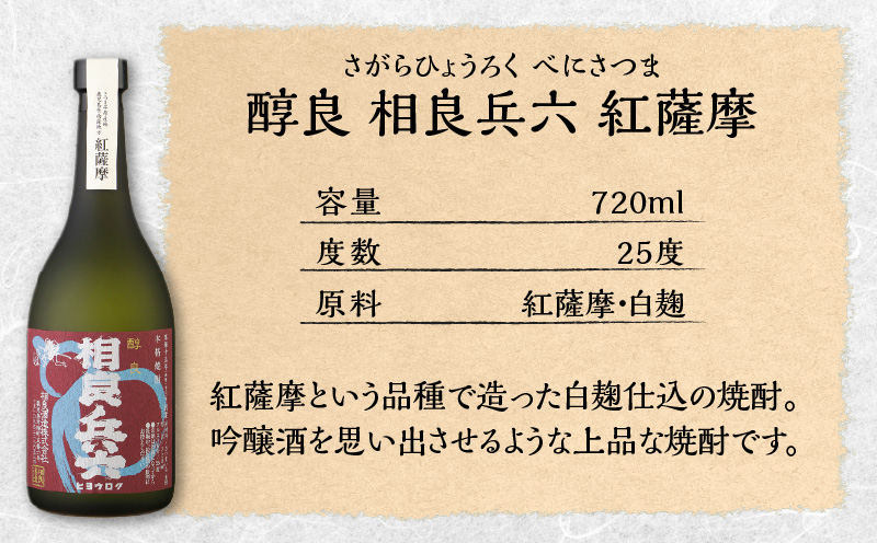  【相良酒造】芋焼酎飲み比べ6本セット　グラス付　K004-005