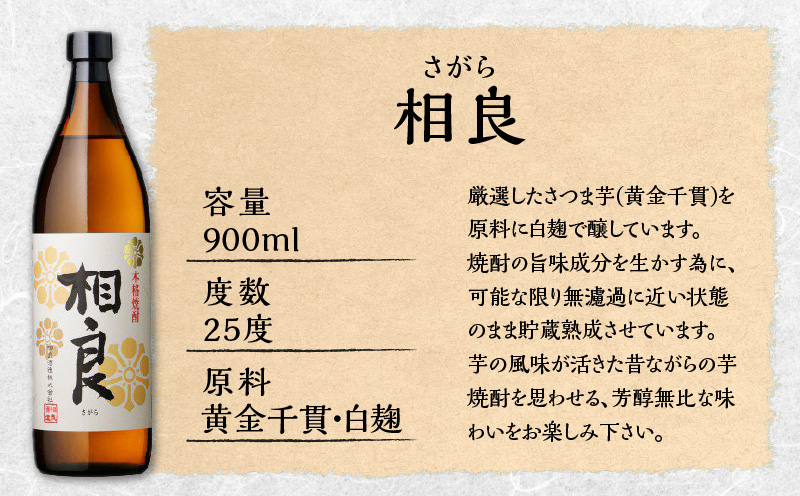  【相良酒造】焼酎白・黒グラスセット　K004-003