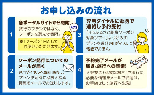 鹿児島県鹿児島市の対象ツアーに使えるHISふるさと納税クーポン 寄附額10,000円　HIS-001