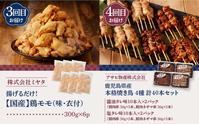 【全8回】鶏肉バラエティ定期便　K000-T2509