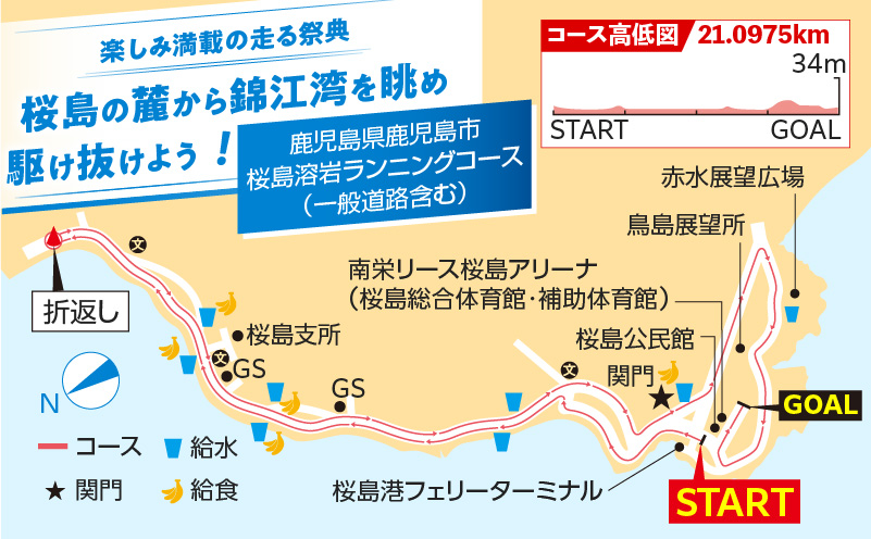 第45回 ランニング桜島 出走権（ハーフマラソン）【先着200名】　K224-001_01