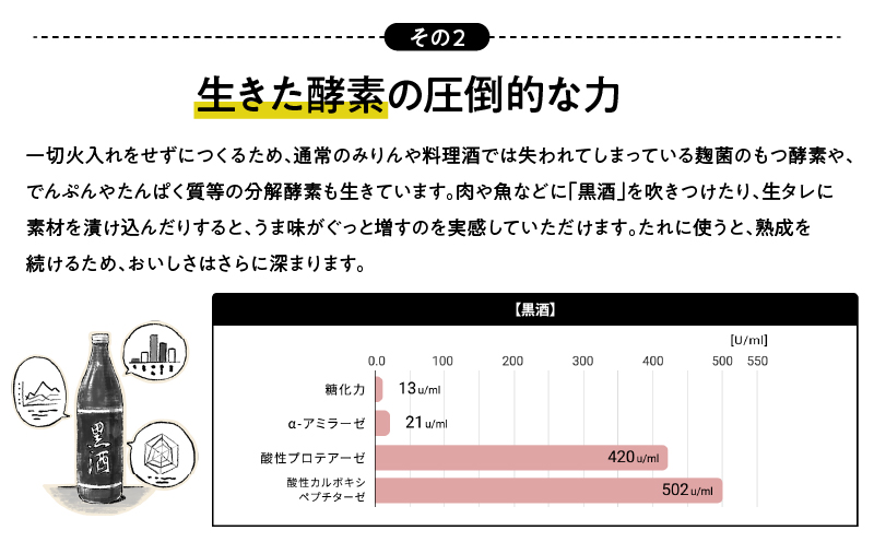 黒酒500（金ラベル） 1800ml 3本セット　K136-018_03