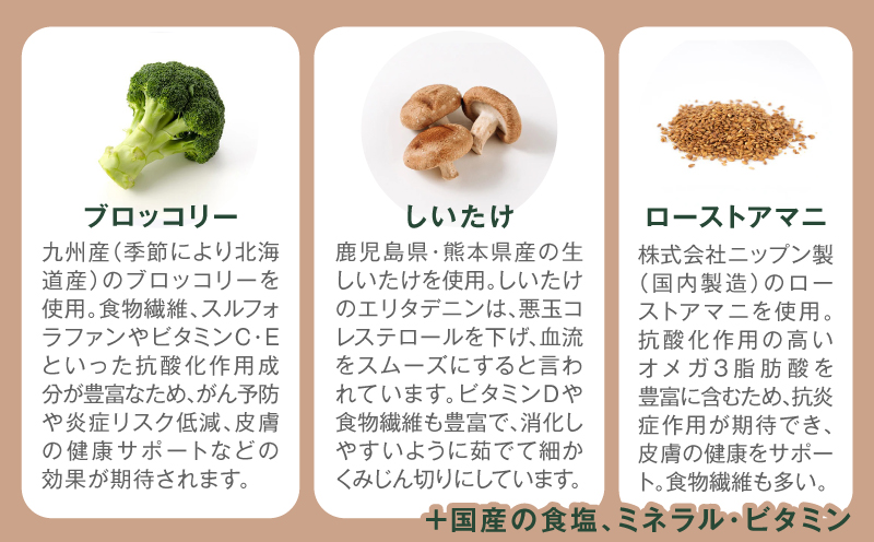 【全12回定期便】Buddy FOOD 05 鶏むねレバー×6パック　K390-T05_c