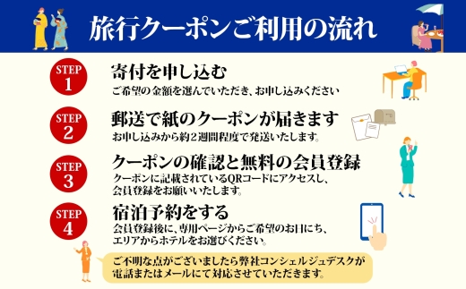 鹿児島市 後から選べる旅行Webカタログで使える！旅行クーポン（90,000円分） 旅行券 宿泊券　K350-001_09
