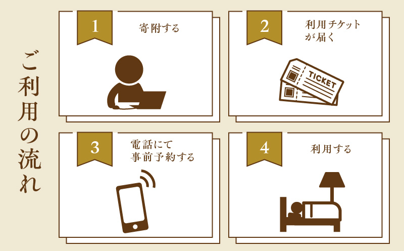1日2組限定！グッドフェローズリゾートU/Q 鹿児島 サウナ付きQ部屋ペア宿泊券　K360-FT002