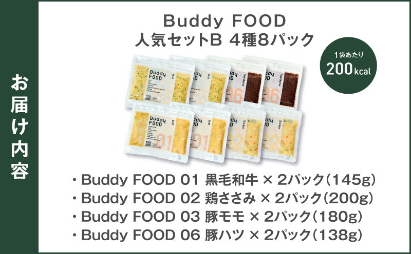 Buddy FOOD 人気お肉セットB 4種8パック　K390-003_04