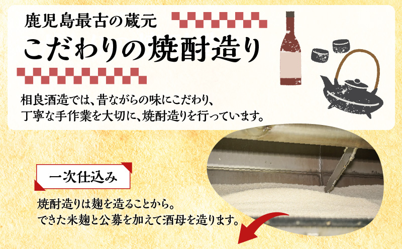  【相良酒造】鹿児島限定芋焼酎セット　K004-004