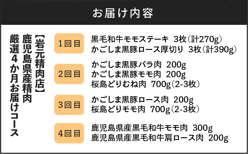 【岩元精肉店】鹿児島県産精肉 厳選4か月お届けコース　K045-T04