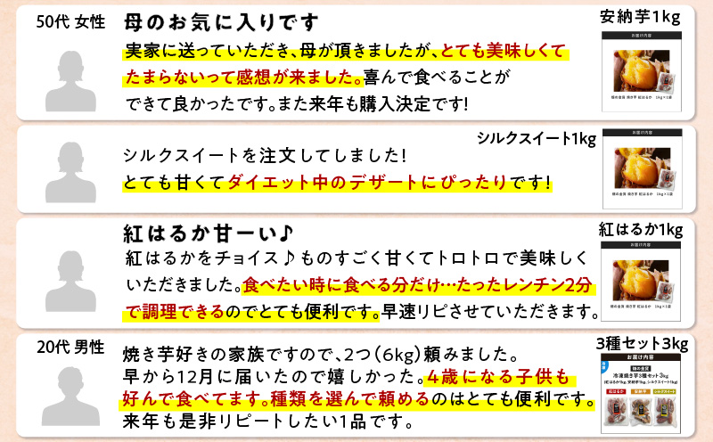 焼き芋セット 紅はるか シルクスイート 合計2kg　K181-010