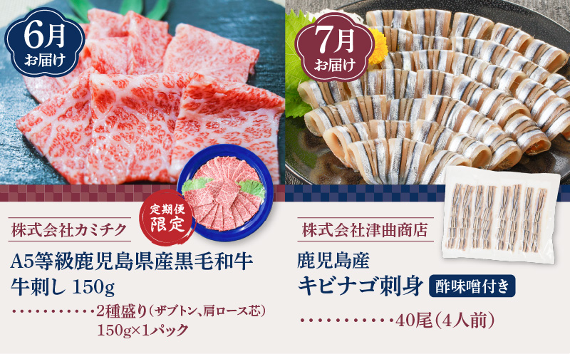 【全8回】鳥刺し・刺身・ユッケ定期便　K000-T2506