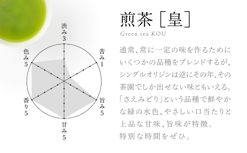 【5営業日以内に発送】日本茶専門店【貴茶−TAKACHA】煎茶［皇］ リーフ 2袋　K068-026_02