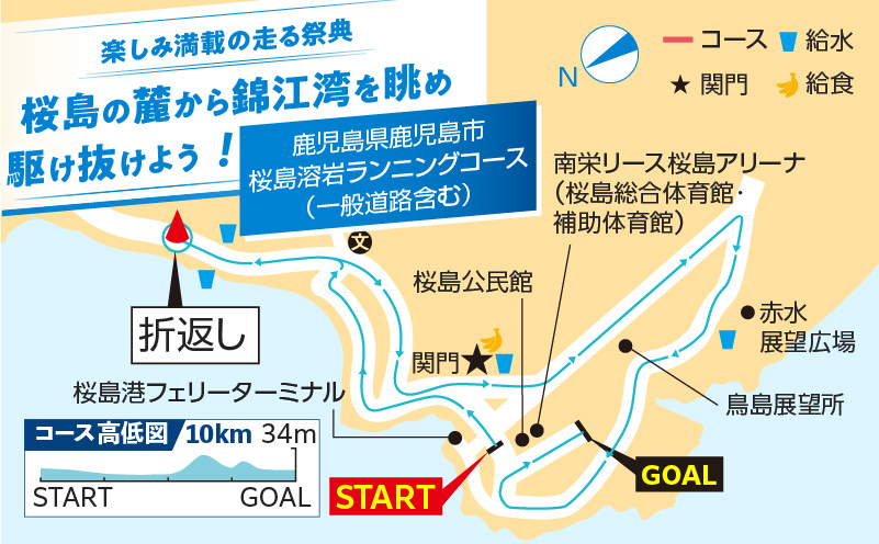 第45回 ランニング桜島 出走権（10km）【先着100名】　K224-001_02