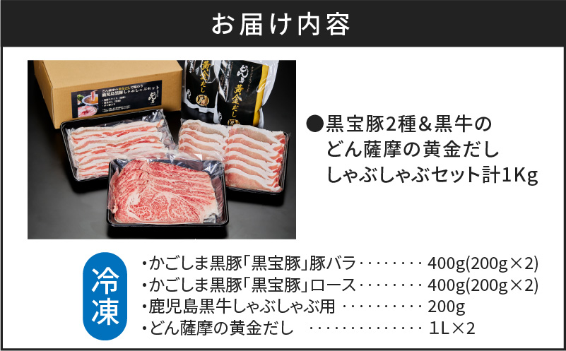 黒宝豚2種＆黒牛のどん薩摩の黄金だししゃぶしゃぶセット　計1Kg　K227-004_02