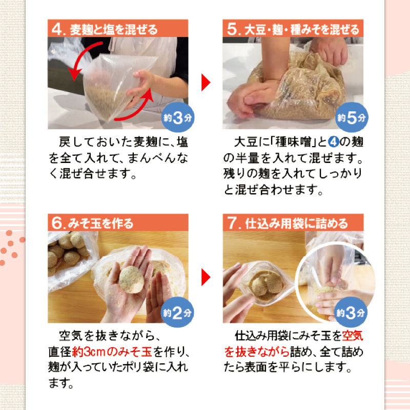 「かねよ みそ しょうゆ」麦味噌手作りキット 1kg　K058-004_01