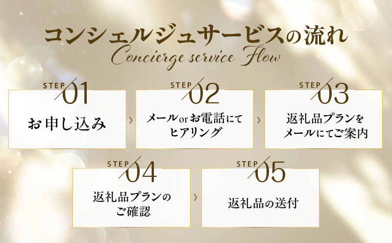 コンシェルジュプラン　寄付額200万円コース　K000-CP200