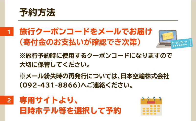 鹿児島市の宿泊のみに使えるふるさと納税旅行クーポン【12,000円分】　K349-002_12