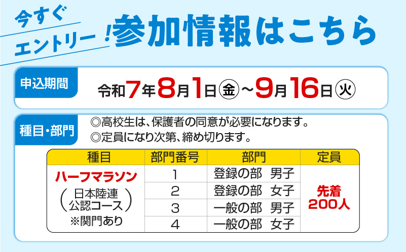 第45回 ランニング桜島 出走権（ハーフマラソン）【先着200名】　K224-001_01