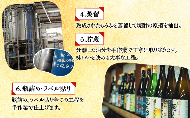  【相良酒造】焼酎白・黒グラスセット　K004-003