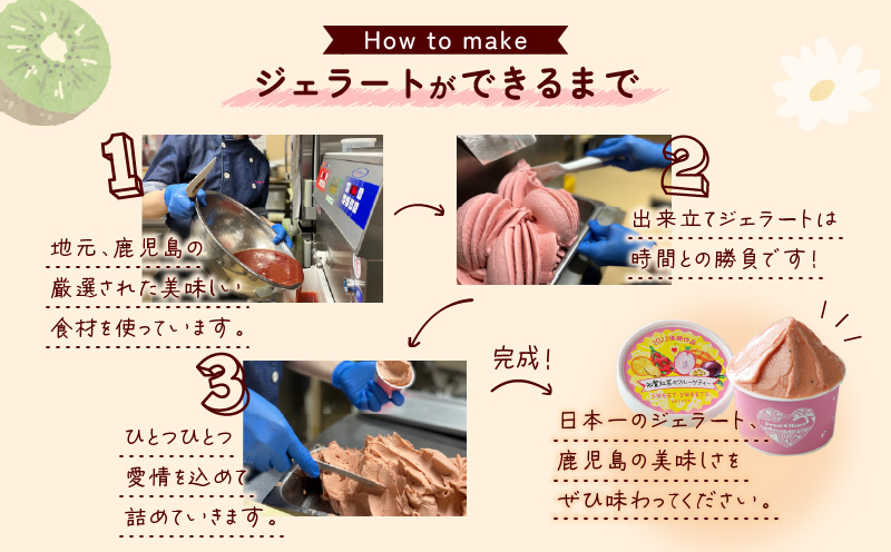 ジェラートマエストロコンテスト優勝！鹿児島ジェラート6個入り　K121-001