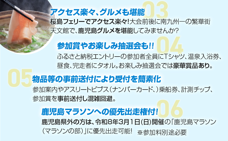 第45回 ランニング桜島 出走権（ハーフマラソン）【先着200名】　K224-001_01