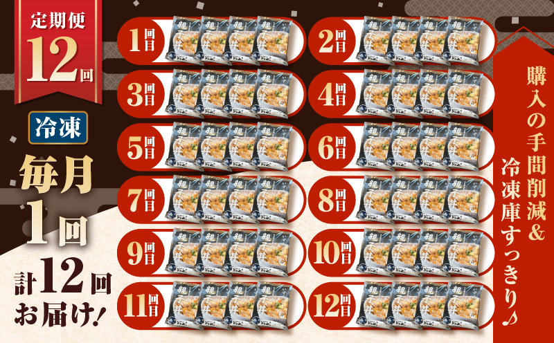 【全12回定期便】鹿児島県産親子丼の具（4食分）　K258-T07_04b