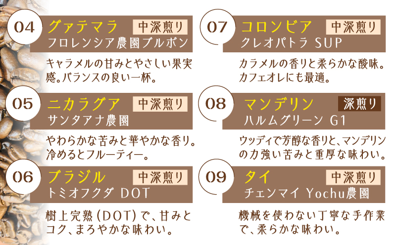 スペシャルティコーヒー飲み比べセット（豆）　K358-002_01