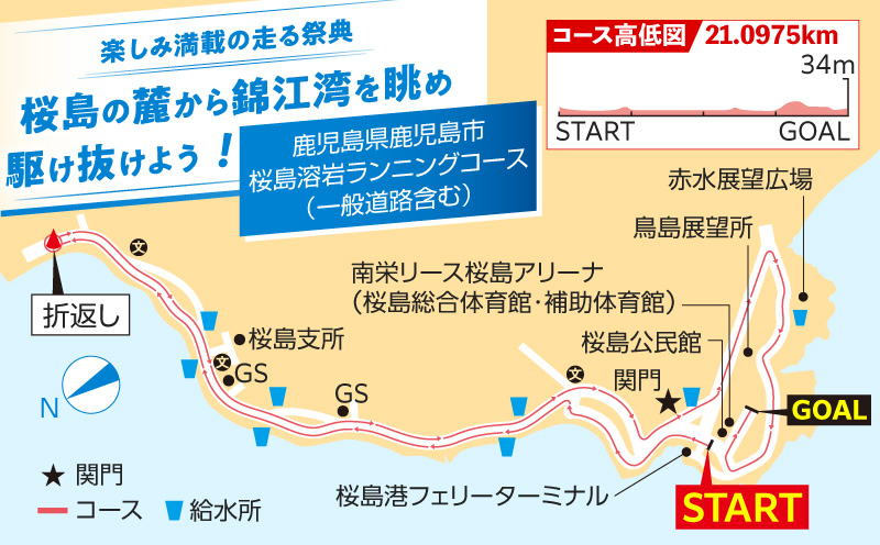 第46回 ランニング桜島 出走権（ハーフマラソン）【先着200名】　K224-001_01