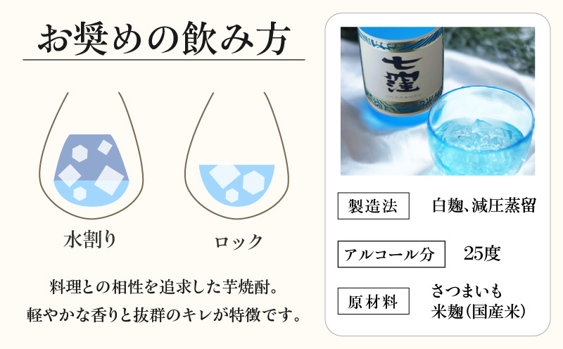 七窪 1800ml×2本セット K136-002_02