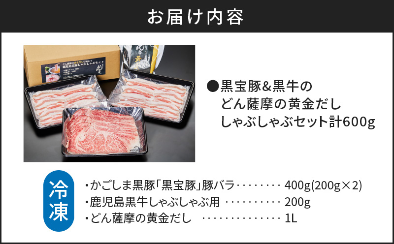 【5営業日以内に発送】黒宝豚＆黒牛のどん薩摩の黄金だししゃぶしゃぶセット 計600g　K227-004_01