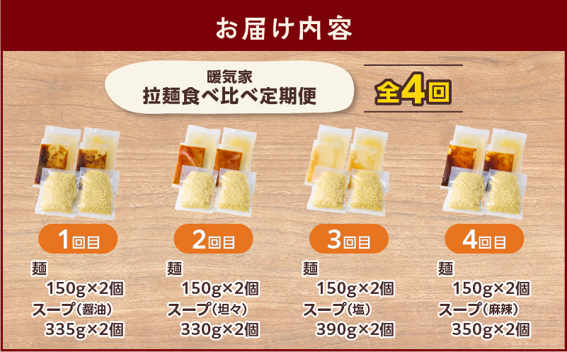 【全4回定期便】暖気家 拉麺食べ比べ定期便　K036-T15