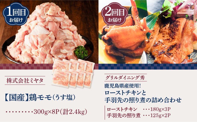 【全8回】鶏肉バラエティ定期便　K000-T2509
