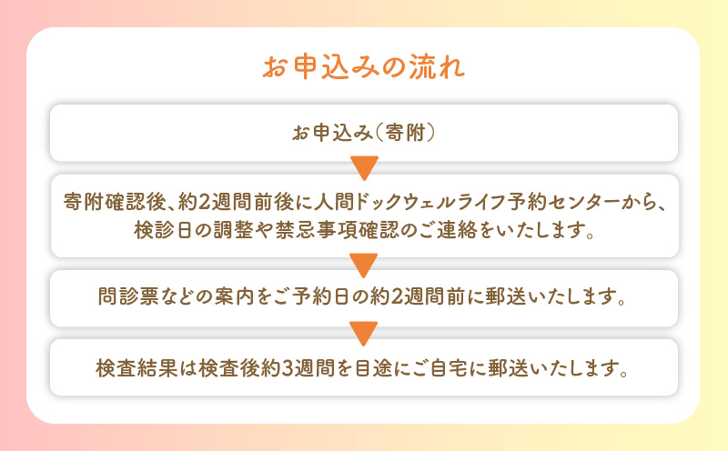 【博愛会】MR-PETがん検診　プレミアムレディース　ペア検診（割引）　K231-001_06