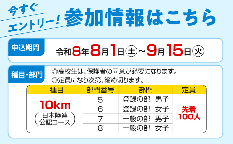 第46回 ランニング桜島 出走権（10km）【先着100名】　K224-001_02