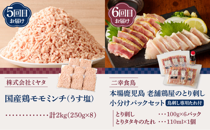 【全8回】鶏肉バラエティ定期便　K000-T2509