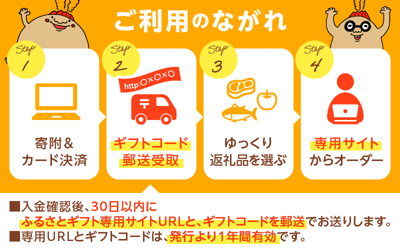 あとからセレクト【ふるさとギフト】300万円　K000-300